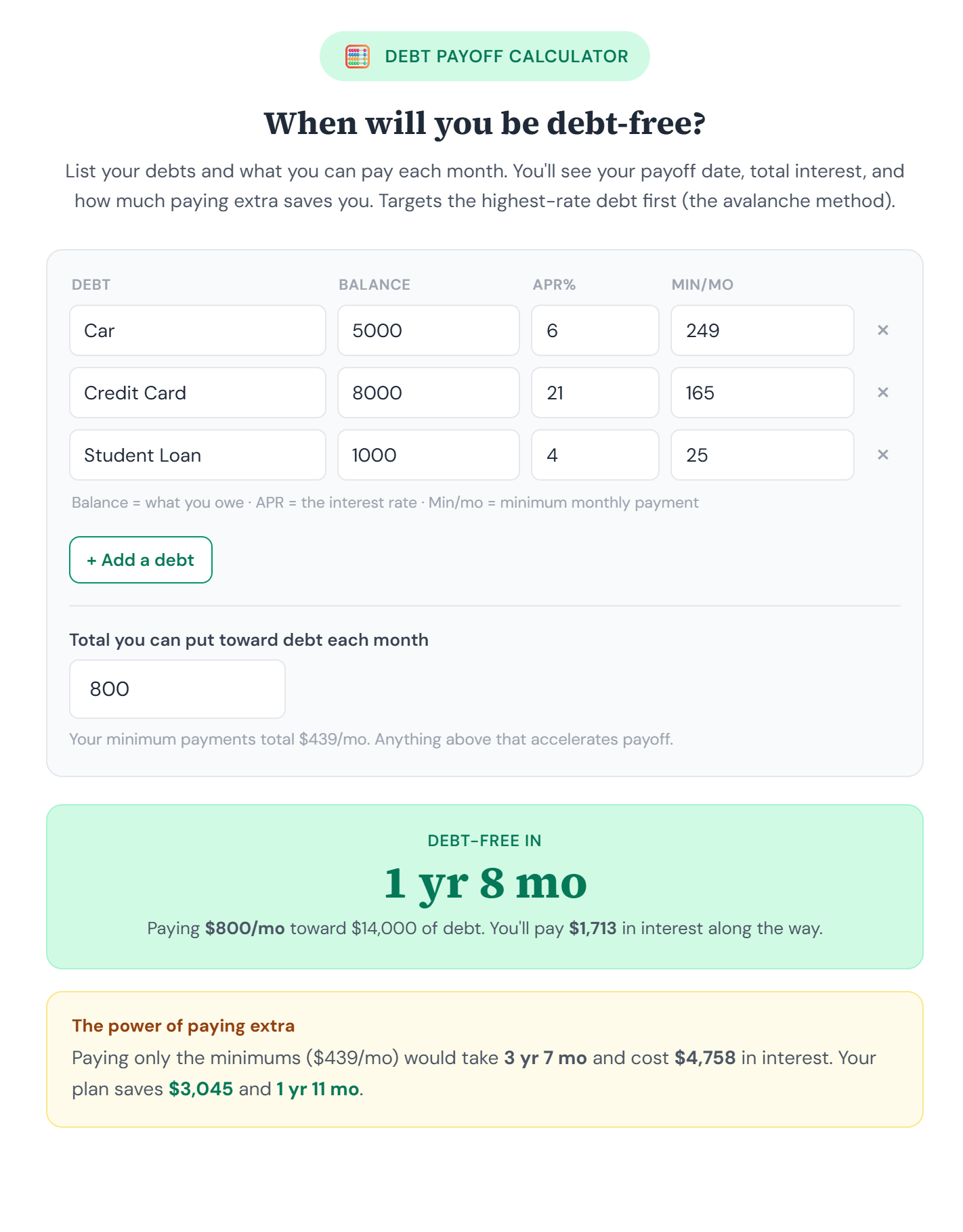 Debt payoff calculator result showing a debt-free date and interest saved